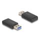 Delock Wi-Fi 6 duális Band WLAN USB-pendrive AX1800 (1201 + 574 Mbps)