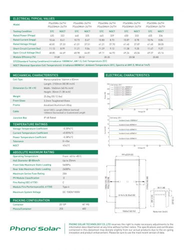 PhonoSolar - PS455M4H-24/TH