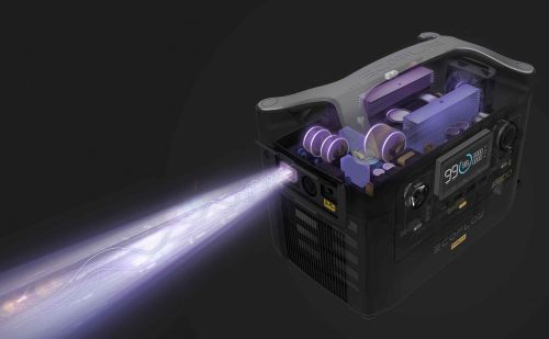 EcoFlow RIVER MAX hordozható elektromos generátor