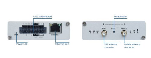 Teltonika TRB245 | LTE Cat 4 Gateway, | RS232/RS485, GPS