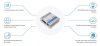 Teltonika TRB245 | LTE Cat 4 Gateway, | RS232/RS485, GPS