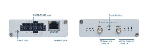 Teltonika TRB255 | Industrial LTE Cat M1 Gateway | LTE Cat M1 / NB-IoT/  EGPRS, LPWAN Modem
