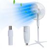 Extralink Bryza ESF-40D-WH White | Standing fan | 3 blades, 3 speed settings
