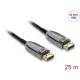Delock Aktív optikai kábel DisplayPort 2.1 8K 60 Hz 40 Gbps 25 m