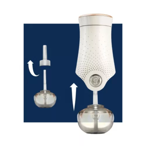 Glade® elektromos készülék 20 ml Japán kert