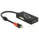 Delock Adapter mini Displayport 1.2-dugós csatlakozó > VGA / HDMI / DVI-csatlakozóhüvely 4K passzív (62855)