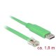 Delock USB 2.0 A-típusú apa > 1 x soros RS-232 RJ45 apa 1,8 m (62960)