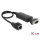 Delock átalakító Ethernet LAN RJ45 10/100 Mbps csatlakozóból RS-232 DB9 soros csatlakozóba, anyákkal