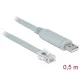 Delock Adapter USB 2.0 A-típusú apa > 1 x soros RS-232 RJ45 apa 0,5 m szürke
