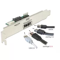 SATA