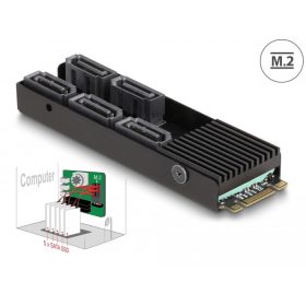 DeLock M.2 2280 B+M-key -> 5x SATA adapterkártya (64051)