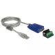 Delock Átalakító USB A-típusú   Soros RS-422/485 DB9 túlterhelés védelemmel, 600 W és kibővített hőm (64055)