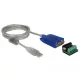 Delock Átalakító USB A-típusú   Soros RS-422/485 DB9 túlterhelés védelemmel, 600 W és kibővített hőm (64055)