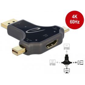   Delock 3 az 1-ben Monitor Csatlakozó USB-C  / DisplayPort / mini DisplayPort bemenetbol HDMI kimenet (64060)