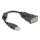 Delock Adapter USB 2.0 A-típusú - 1 x soros RS-232 D-Sub 9 tűs apa ferrit maggal 0,25 m (64276)