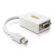 Delock DL65130 mini Displayport -> VGA 15 pin female adapter