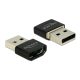 Delock HDMI-A anya > USB-A apa adapter fekete (65680)