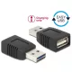 Delock Átalakító EASY-USB 2.0-A apa USB 2.0-A anya, csak töltéshez