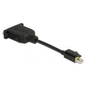   Delock Mini DisplayPort 1.1   DVI adapter retesszel záró funkcióval passzív