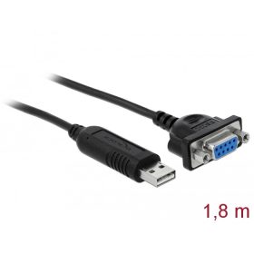 Delock USB-A -> RS-232 adapter 1,8m (66281)