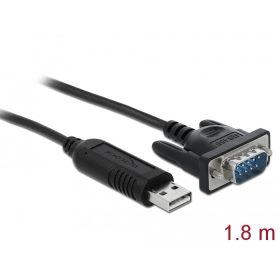   Delock USB 2.0 soros RS-485 adapterhez 15 kV ESD védelemmel és egy kompakt soros konnektor házzal (66283)