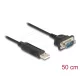 Delock RS-232 USB Adapter USB 2.0 - D-Sub 9 apa csavarokkal kompakt soros csatlakoztató házzal 50 cm
