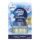 AmbiPur 3Volution elektromos légfrissítő utántöltő Lenor Spring  20 ml