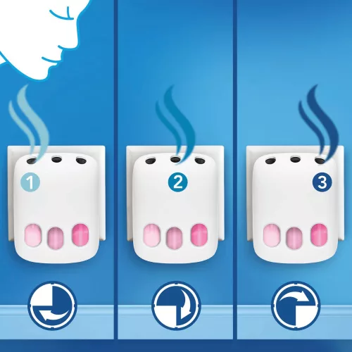 AmbiPur 3Volution elektromos légfrissítő alapcsomag Lenor Spring 20 ml