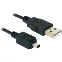 USB