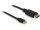 Delock DL82438 Mini Displayport - Displayport kábel 1.8m