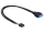 Delock USB 3.0 pin header 19 tűs anya > USB 2.0 pin header 8 tűs male (83095)