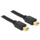 Delock 83474 mini Displayport male - male 1.5 m kábel