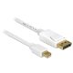 DeLock 83484 mini DisplayPort apa -> DisplayPort apa átalakító kábel 5m
