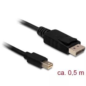   Delock Mini Displayport 1.2 csatlakozó > Displayport csatlakozó 4K 60 Hz 0,5 m kábel (83984)