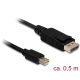 Delock Mini Displayport 1.2 csatlakozó > Displayport csatlakozó 4K 60 Hz 0,5 m kábel (83984)