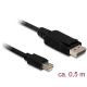 Delock Mini Displayport 1.2 csatlakozó > Displayport csatlakozó 4K 60 Hz 0,5 m kábel (83984)