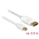 Delock Kábel Mini Displayport 1.2 dugó > Displayport dugó 4K 60 Hz 0,5 m (83985)