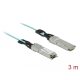 Delock Aktív optikai kábel QSFP+ 3 m