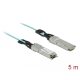 Delock Aktív optikai kábel QSFP+ 5 m