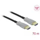 Delock Aktív optikai kábel HDMI 4K 60 Hz 70 m