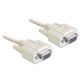 Delock 84250 serial Null modem 9 pin female / female kábel 5 m