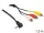Delock 84504 sztereo jack 3.5 mm 4 pin apa, forgatott > 3 x RCA apa kábel 1,5 m