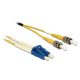 Delock Kábel, optikai szálas LC Duplex > ST Duplex egyszeres OS2, 5 m (84691)
