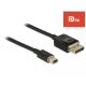 Delock Mini DisplayPort - DisplayPort kábel 2m (84928)