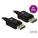 Delock Koaxiális DisplayPort kábel 8K 60 Hz 0,5 m (85299)
