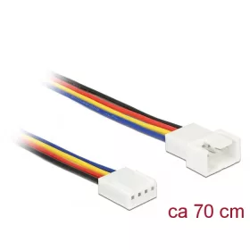   Delock Hosszabbító kábel PWM hűtőventillátor csatlakozás 4 tűs 70 cm (85363)