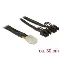 PCI Express