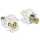 Delock Keystone modul RCA anya > RCA anya, sárga (86306)