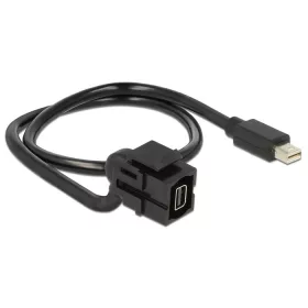   Delock Keystone modul 110 -s mini Displayport aljzat > mini Displayport dugó csatlakozókkal, 50cm (86374)