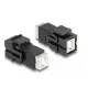 Delock Keystone Module USB 2.0 Type-B jack - USB 2.0 Type-B jack fekete (86600)